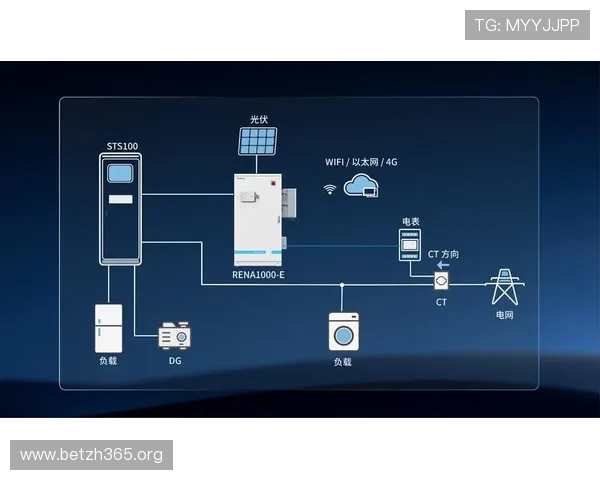 WinWin注册平台使用技巧分析帮助用户高效注册实现资源最大化利用