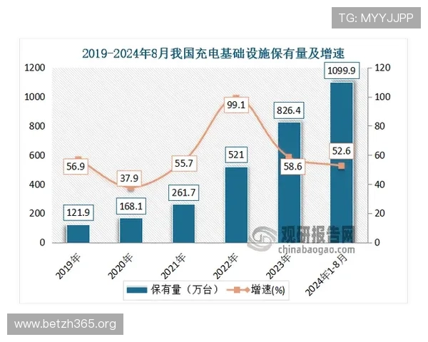 Yinbet网娱乐如何保障用户资金安全，全面解析其安全措施与可靠性建设